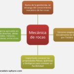 Mecanica-de-rocas
