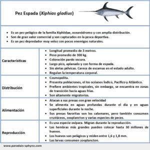 Pez espada, Xiphias gladius, propiedades de su carne