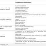 contaminacion-atmosferica