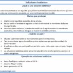 resumen-esquema-soluciones-isotonicas