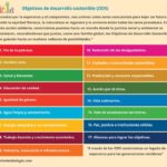 17 Objetivos de Desarrollo Sostenible (ODS) Ficha educativa sobre los objetivos de desarrollo sostenible